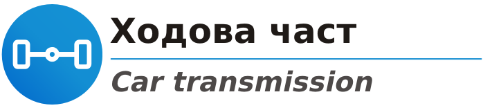 сервиз